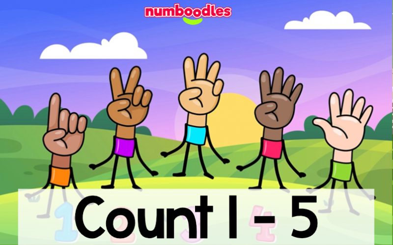 Finger Count 1 5 Video For Preschoolers Numboodles